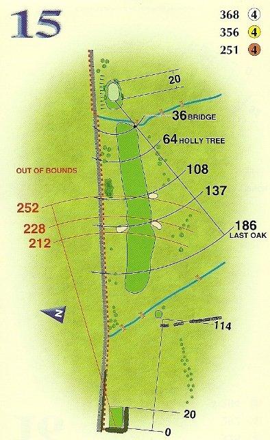 hole15