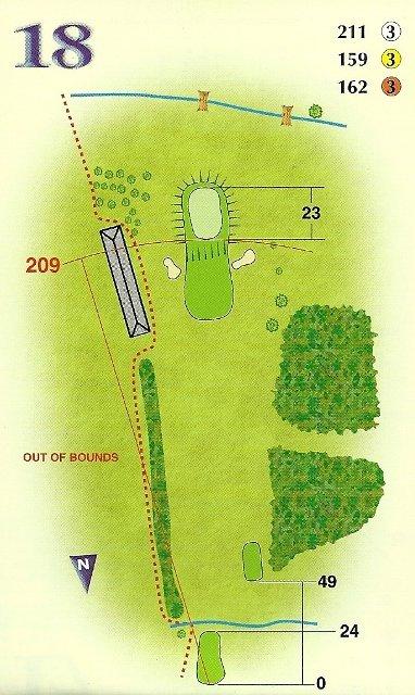 hole18